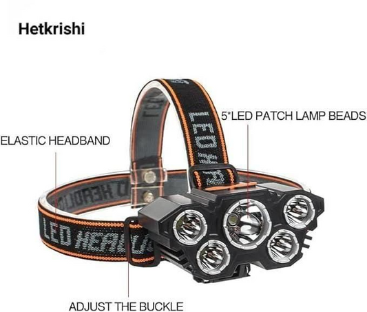 🔥 LAST DAY SALE 50% OFF 🔥 LED SENSOR 9000 TACTICAL HEADLIGHT - Best-india-shop.com